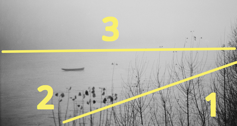 A schematic analysis of a photograph of a boat lost on the Loire at Orléans on a misty day. Image decomposition into several zones and how these zones give depth to the image.