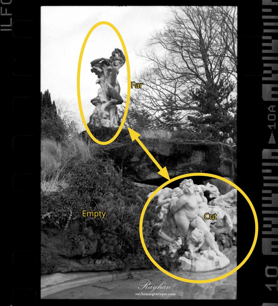 An annotated photograph showing the importance of properly placing subjects within the frame in order to give meaning to the image. Here, the subjects are scattered and nothing stands out.
