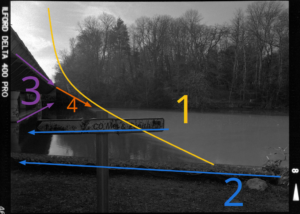 Contact-Sheet – 5| Loiret to Loire (2/2)