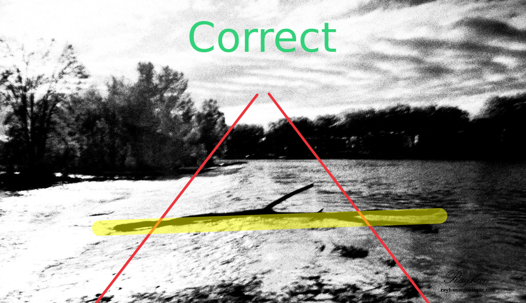 Introduction to Basics Technical Skills