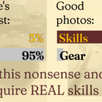 people interest and good photos